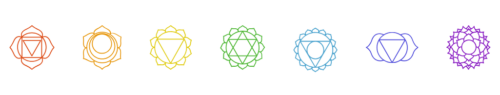 chakras